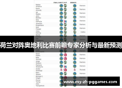 荷兰对阵奥地利比赛前瞻专家分析与最新预测 荷兰对阵奥地利比赛前瞻专家分析与最新预测