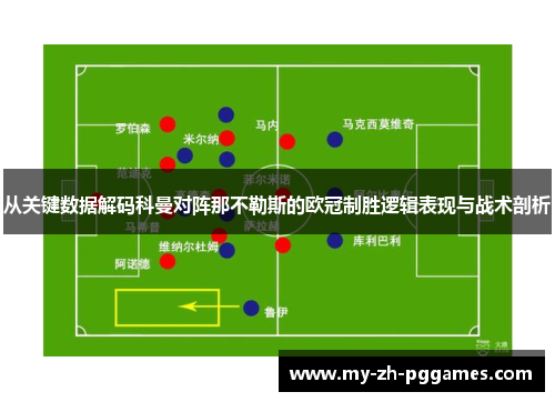 从关键数据解码科曼对阵那不勒斯的欧冠制胜逻辑表现与战术剖析 从关键数据解码科曼对阵那不勒斯的欧冠制胜逻辑表现与战术剖析