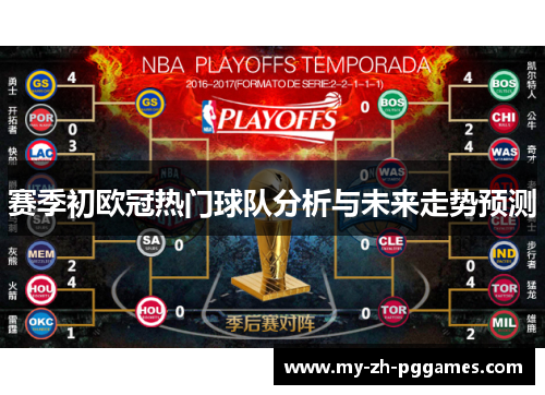 赛季初欧冠热门球队分析与未来走势预测