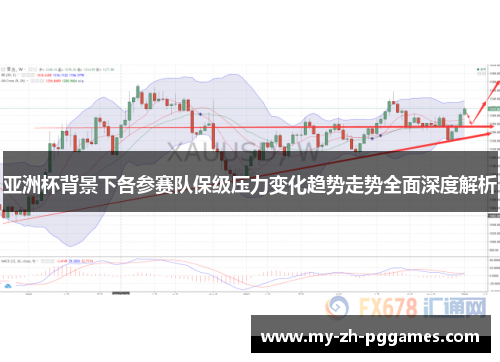 亚洲杯背景下各参赛队保级压力变化趋势走势全面深度解析 亚洲杯背景下各参赛队保级压力变化趋势走势全面深度解析