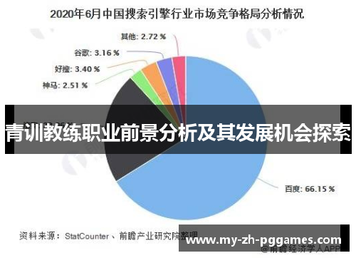 青训教练职业前景分析及其发展机会探索